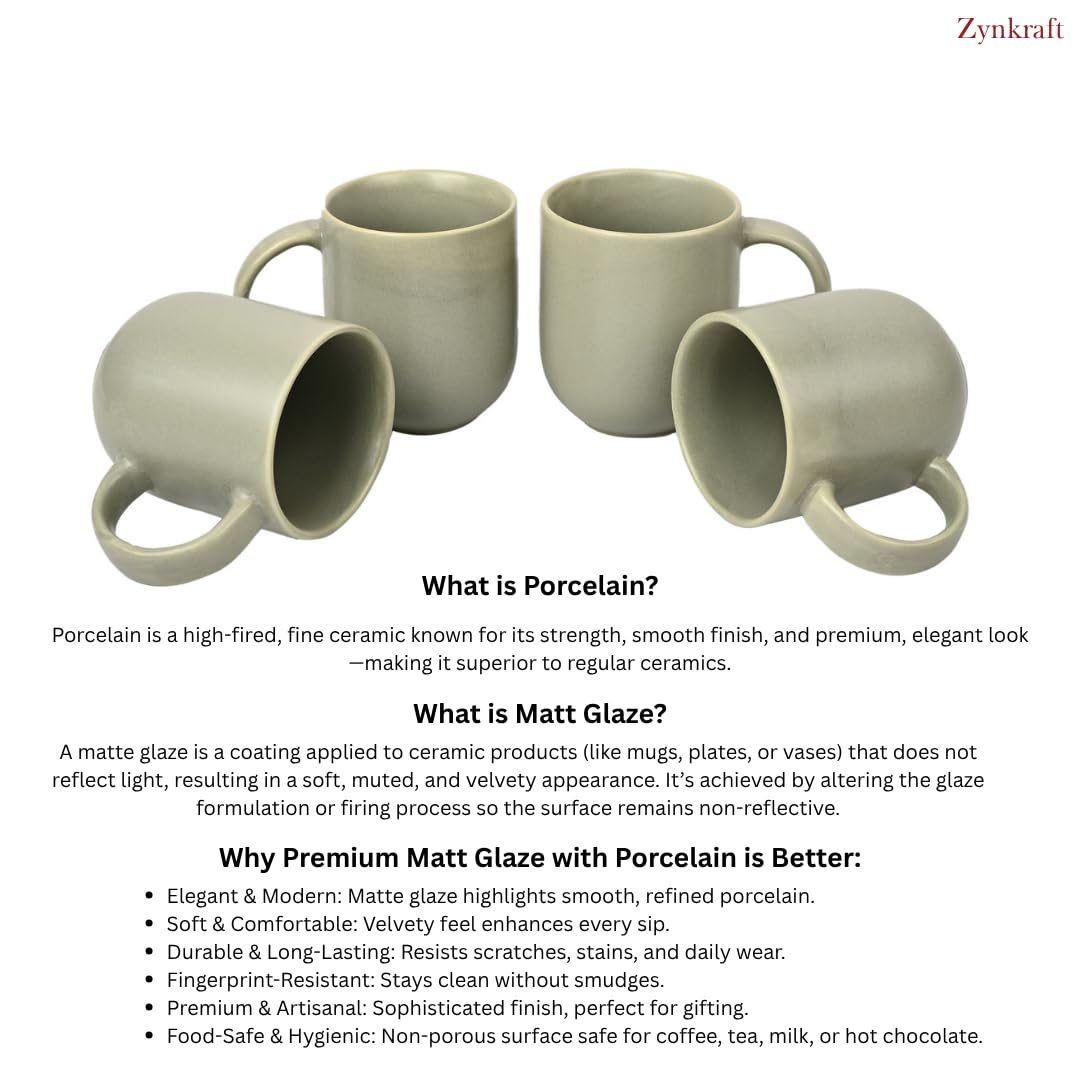 Premium Sage Green Matte Ceramic Mug Set of 4