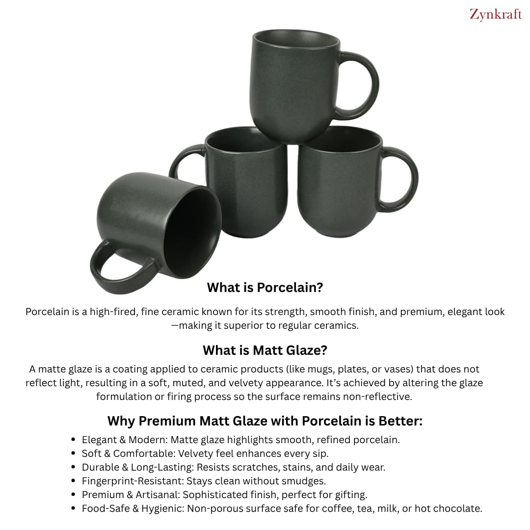 Premium Matte Ceramic Mug Set of 4