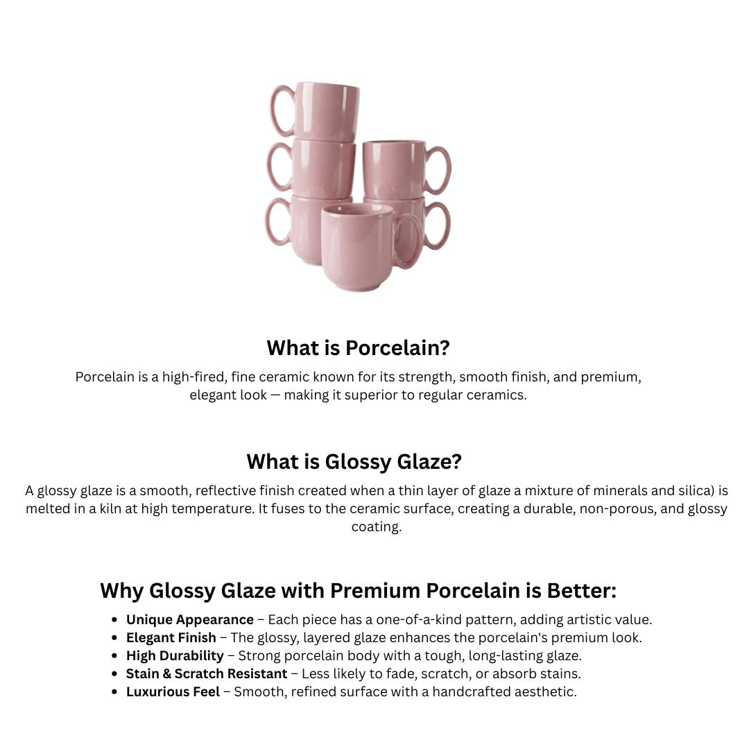 Premium Violet Glossy Ceramic Mug Set of 6-200ml