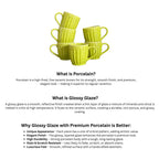Pear Extract Ribbed Ceramic Mug Set | 180ml | Set of 6